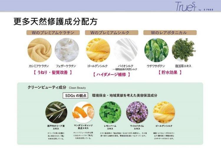 MYHUO LifeStyle 買貨生活 - Truest 沙龍級酸熱護髮油  - 100ml