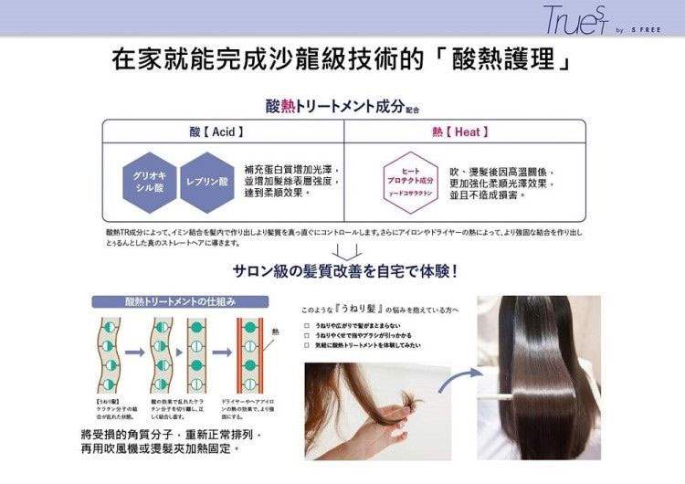 MYHUO LifeStyle 買貨生活 - Truest 沙龍級酸熱護髮膜  - 180g