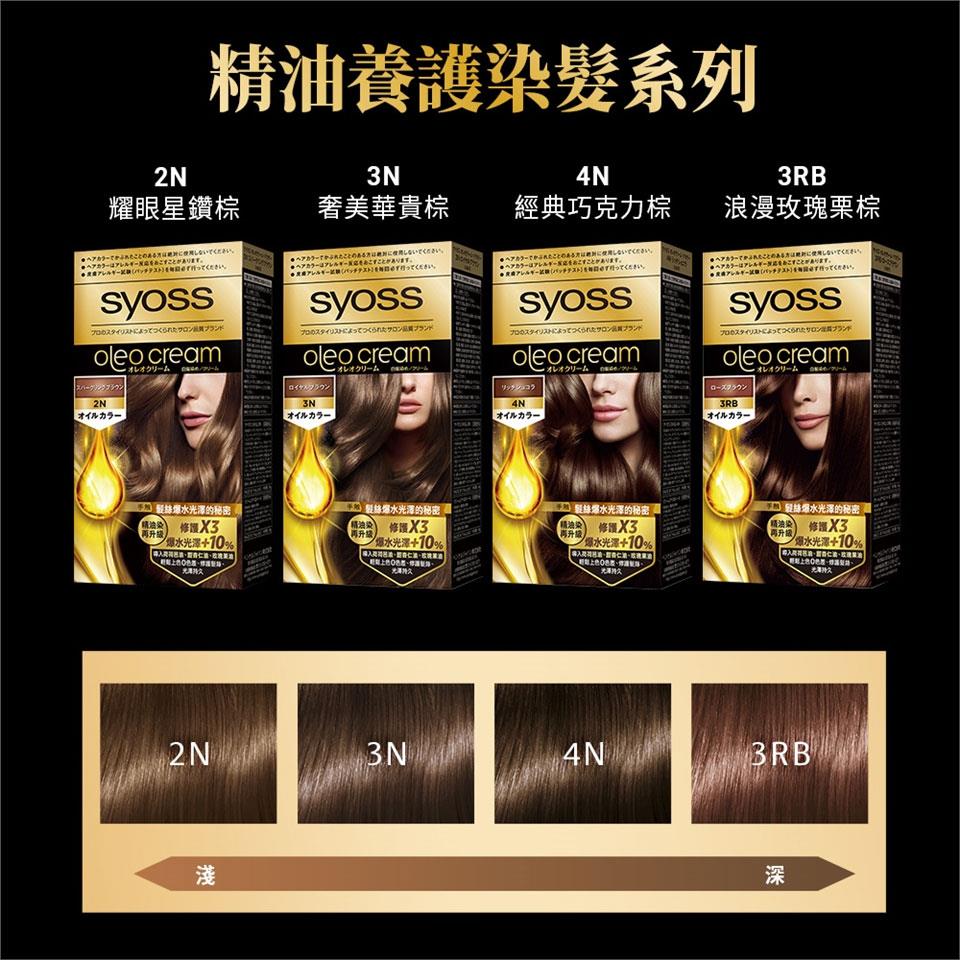 MYHUO LifeStyle 買貨生活 - syoss 絲蘊 精油養護染髮系列 - 1入