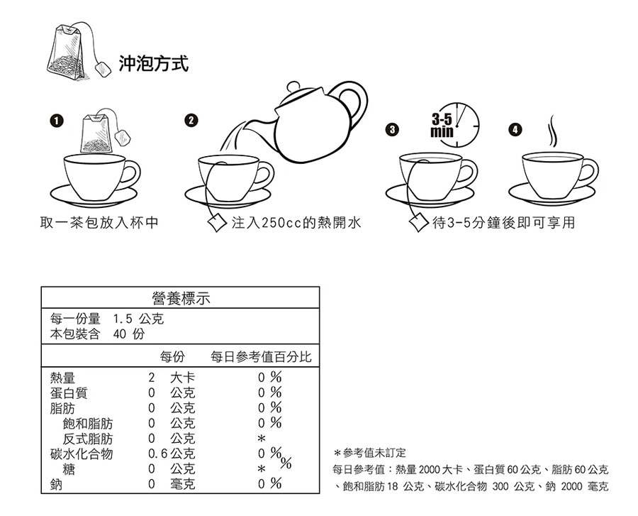 MyHuo Recommended Snacks 買貨推薦零食 - 曼寧薰衣草茶  - 40入