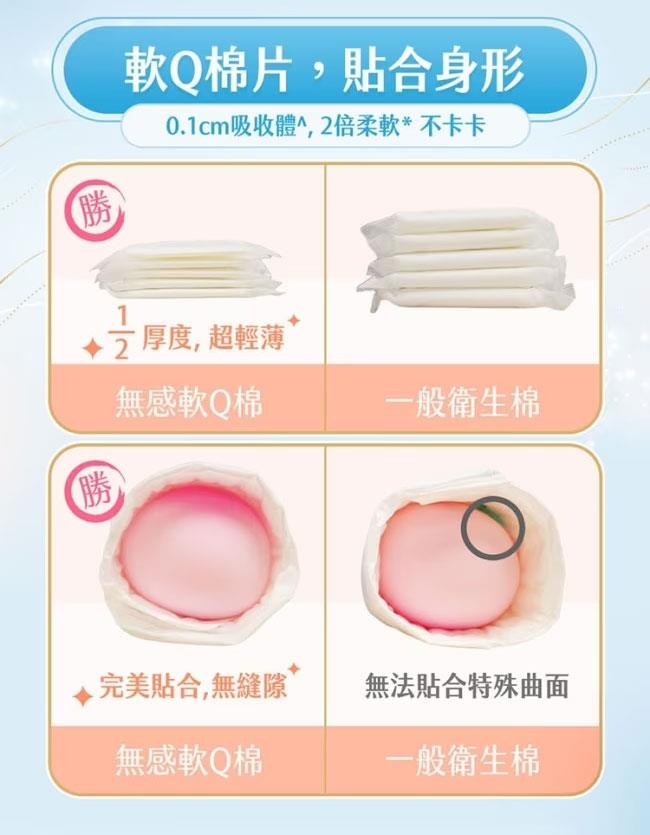 Kotex 靠得住 - 無感軟Q棉 - 18片/包