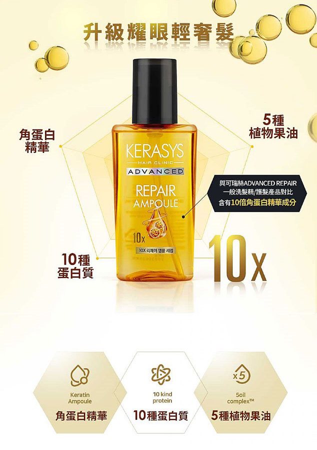 MYHUO LifeStyle 買貨生活 - Kerasys 可瑞絲 金緻安瓶10倍修護精華髮油  - 80ml