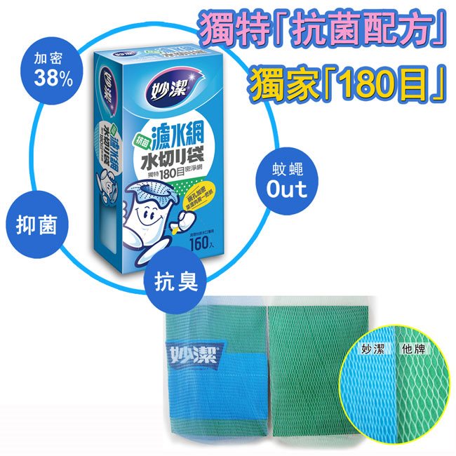 MYHUO LifeStyle 買貨生活 - 妙潔 抗菌 濾水網  - 160入