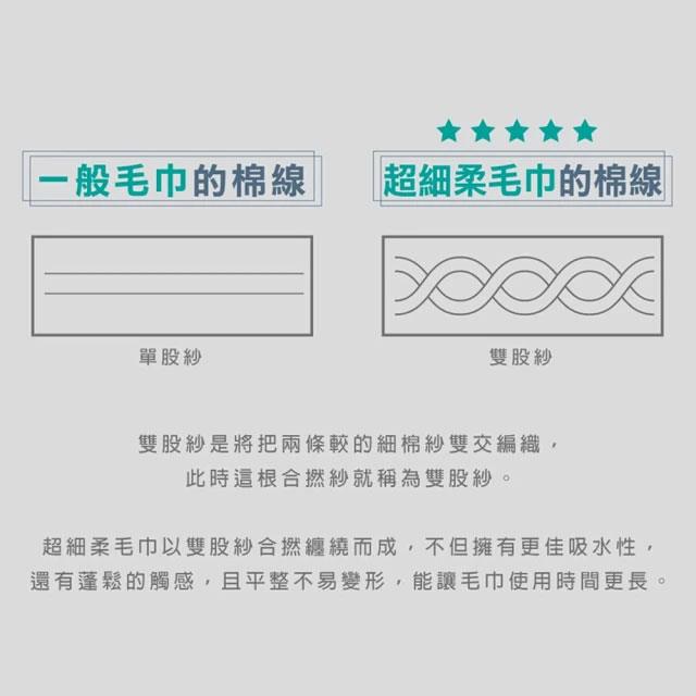 MYHUO LifeStyle 買貨生活 - non-no 儂儂 超細柔吸水毛巾 - 3入