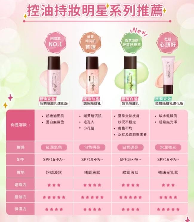 SOFINA 蘇菲娜 - 漾緁控油白皙調色隔離乳(森綠晨香)  - 25ml
