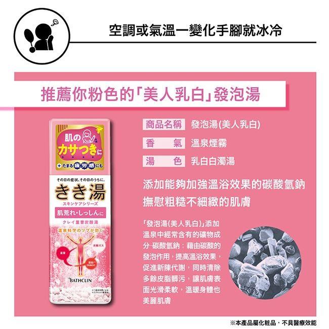 MYHUO LifeStyle 買貨生活 - BATHCLIN 發泡湯 - 460g