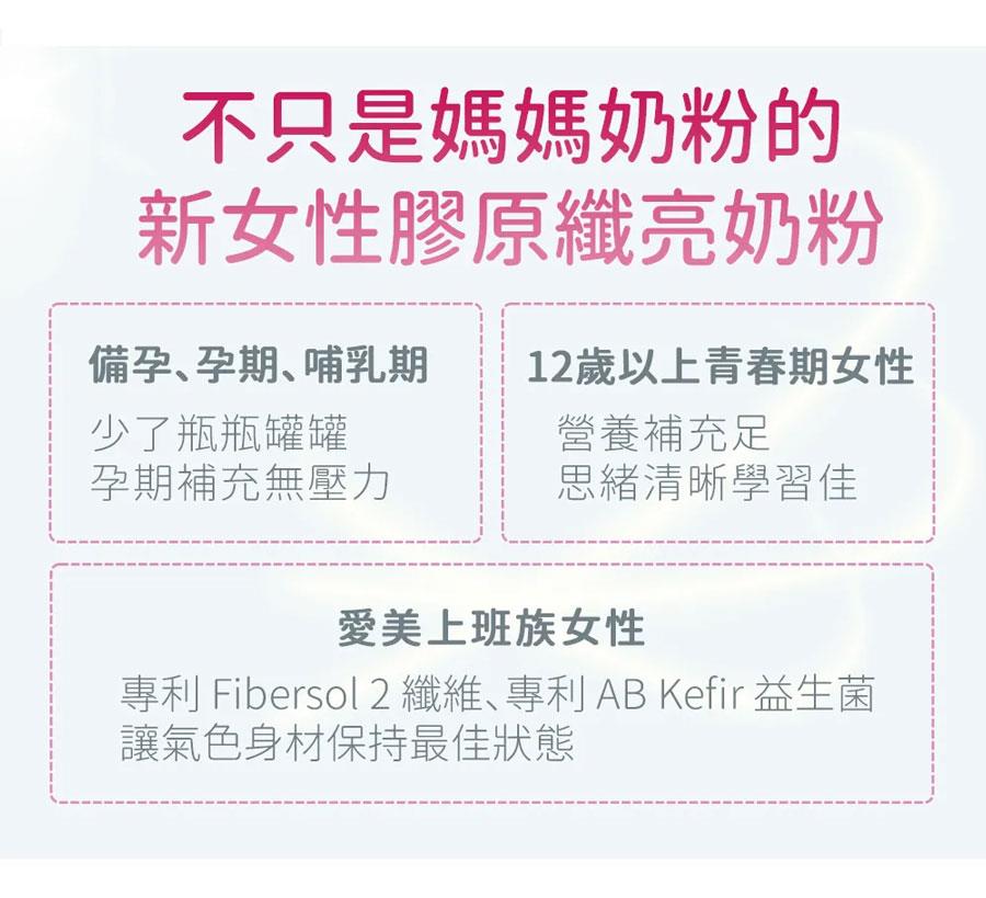 MYHUO Skincare Collection 買貨推薦保養 - 易而善 新女性膠原纖亮奶粉  - 800g