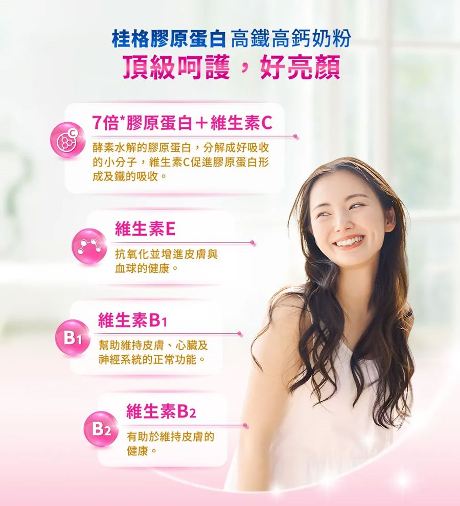 MYHUO Skincare Collection 買貨推薦保養 - 桂格 高鐵高鈣奶粉7倍膠原蛋白  - 1500g