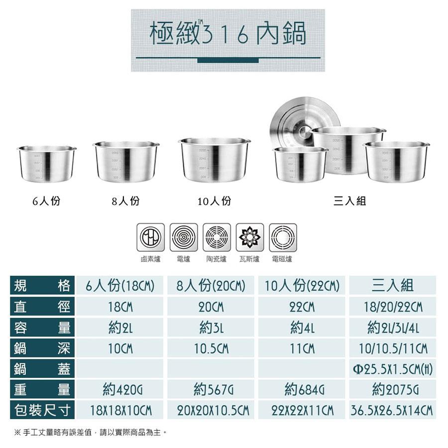 MYHUO LifeStyle 買貨生活 - PERFECT 理想 極緻316內鍋3入組-大同電鍋適用  - 3組入