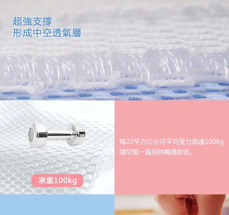 MYHUO LifeStyle 買貨生活 - 奇哥 立體超透氣涼墊(推車、汽座專用)  - 1入