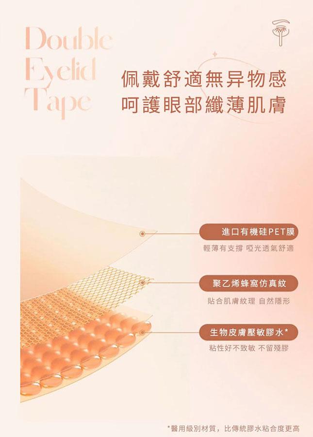 MYHUO Makeup Collection 買貨彩妝 - AKF 雙眼皮貼捲裝 - 1盒入