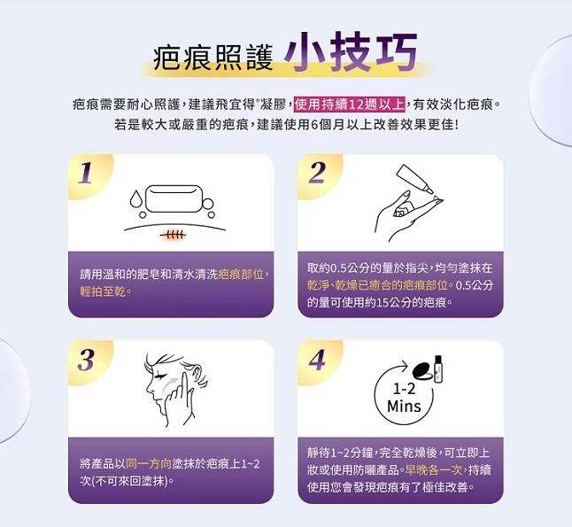 MYHUO LifeStyle 買貨生活 - 飛宜得 Fayd 凝膠  - 15g