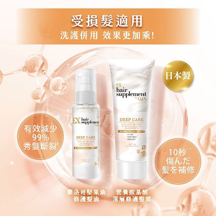 MYHUO LifeStyle 買貨生活 - LUX 麗仕 髮の補給修護髮油(摩洛哥堅果油)  - 100ml