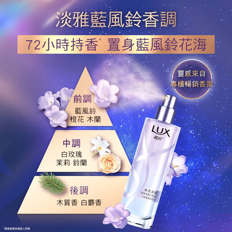 MYHUO LifeStyle 買貨生活 - LUX 麗仕 煥亮柔順修護噴霧式髮油 - 淡雅藍風鈴香氛 - 80ml