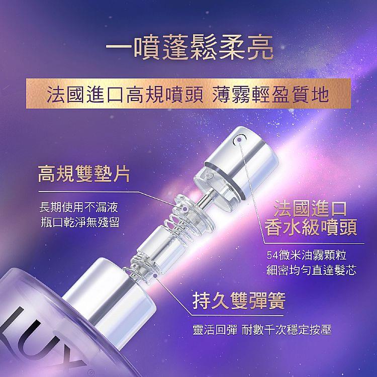 MYHUO LifeStyle 買貨生活 - LUX 麗仕 煥亮柔順修護噴霧式髮油 - 淡雅藍風鈴香氛 - 80ml